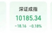 事业古义“制冷剂双雄”三美股份、巨化股份创历史新高