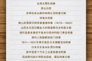 事业古义国家档案局公布第六批《中国档案文献遗产名录》