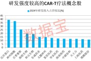 事业古义注意！600221，筹划重大资产重组