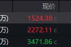 事业古义地缘局势骤紧，国防军工热度飙升！512810周线三连阳，投资逻辑持续强化！