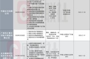 事业古义中通支付领年内第三张千万大罚单！支付公司频被罚引关注：从接口管理到交易监控 行业坦言全周期严管控