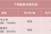 事业古义下周，半导体细分龙头来了！