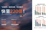 事业古义面壁小钢炮4.0发布：性能比肩 Qwen-3-8B，极限220倍提速