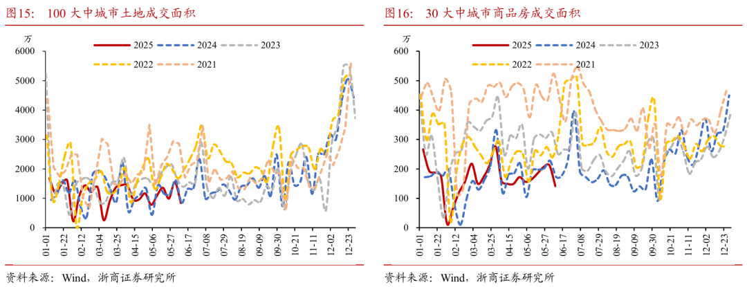 浙商证(🏩)券：权益市场下半场行情或值得期待